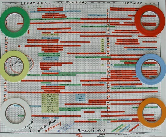 Tape Chart